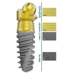 Trụ Implant Dentium Mỹ: Cấu tạo và ưu điểm nổi bật